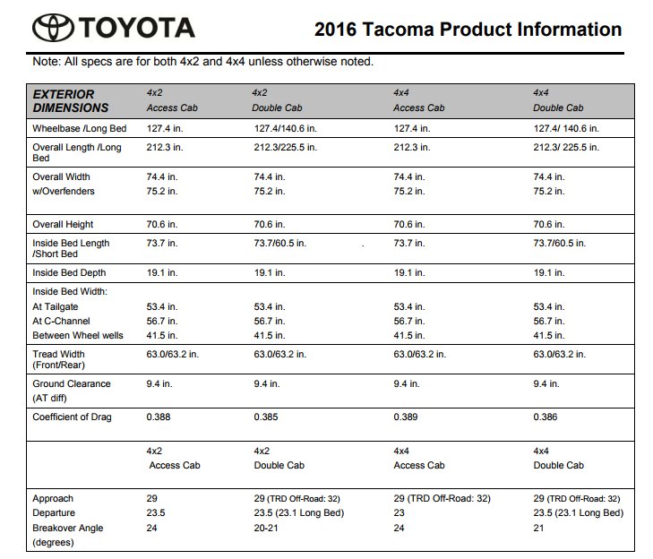 Toyota Tacoma Interior Dimensions Brokeasshome