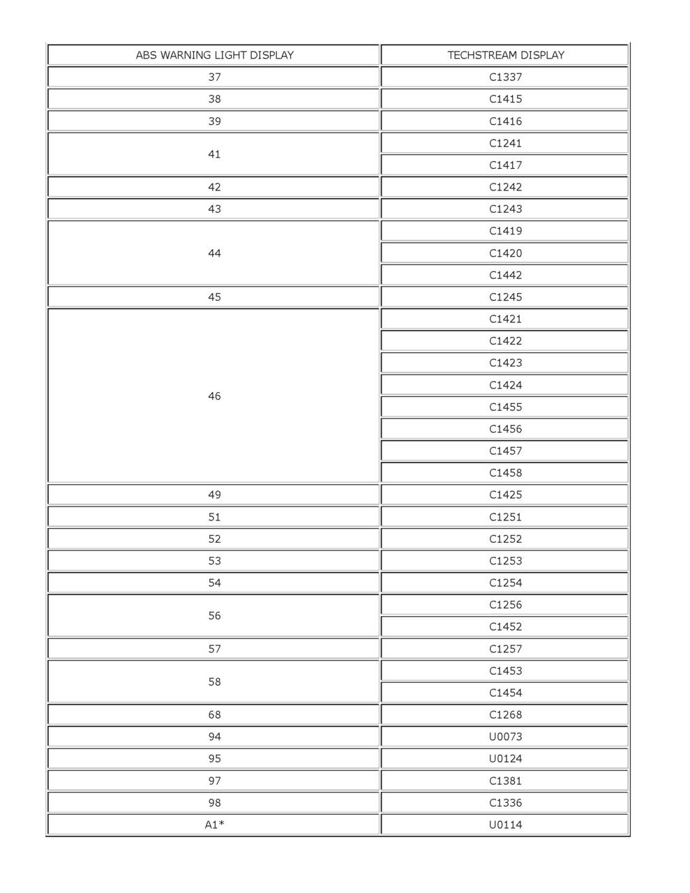 2016 Toyota Tacoma Service Manual (1) (1)_Page_3.jpg