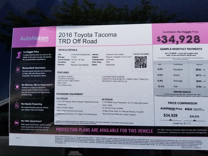 May 2017 truck sales | Page 4 | Tacoma World