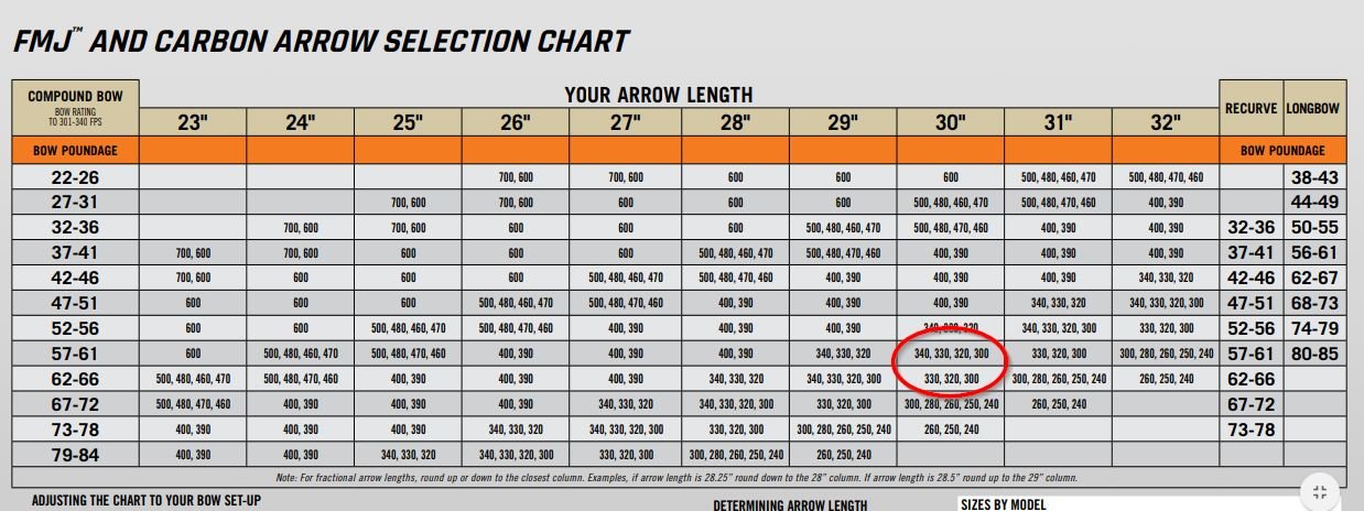 2018-07-11 11_10_43-2018_Hunting-Shaft-Selector.jpg