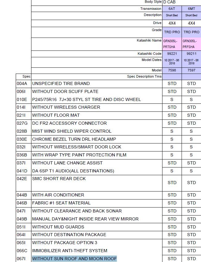 2018 Tacoma Specs-1.jpg