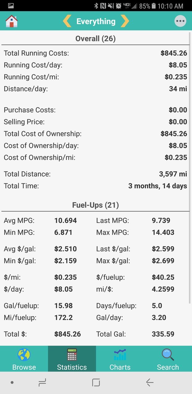 2018 Tundra CM Platinum MPG.jpg