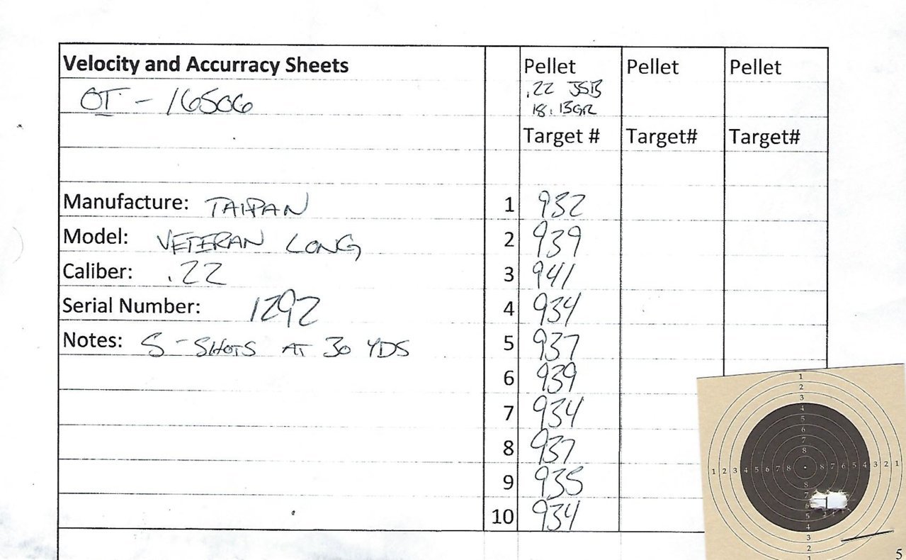 20180828 - Taipan 22cal Veteran Long - Factory proof target and 10-shot string at 30 yards.jpg