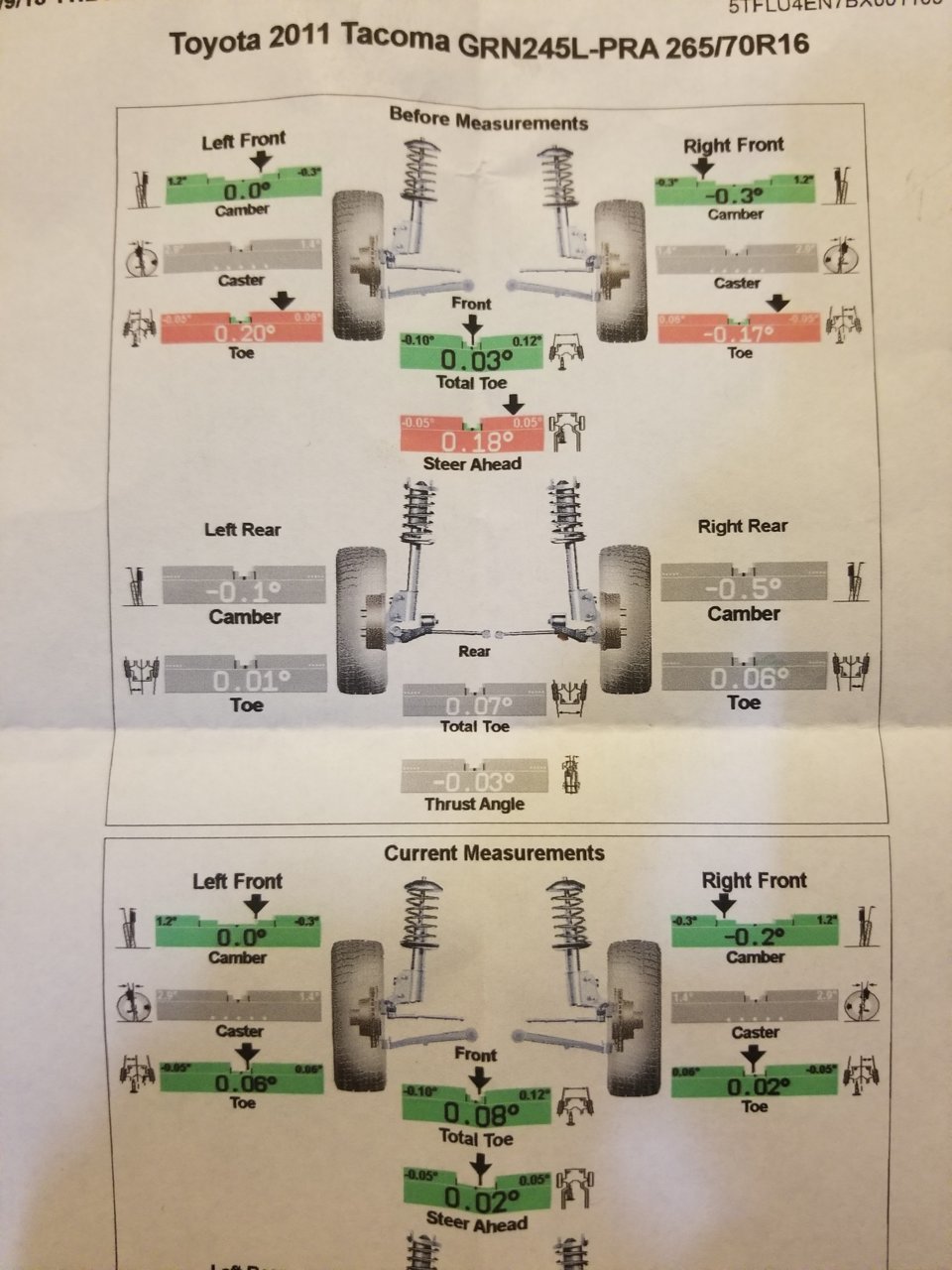 Are these normal specs? 2011 tacoma trd alignment? | Tacoma World