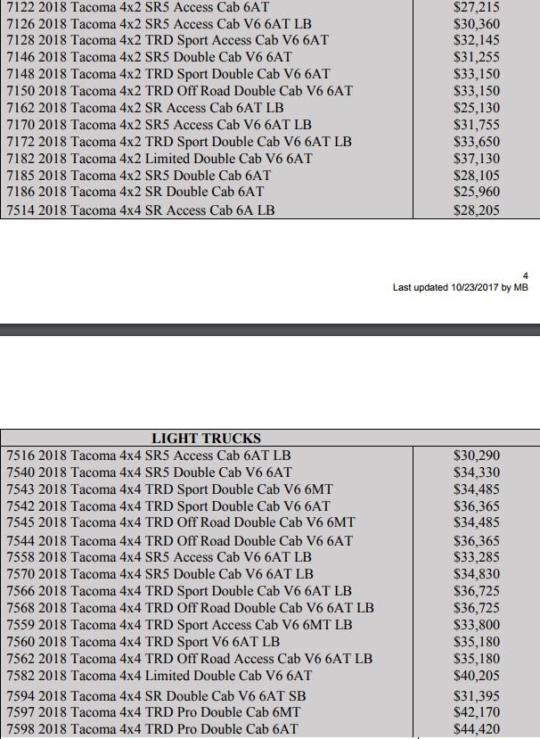 2018Tacoma_Pricing_2017-10-31_09-24-03.jpg