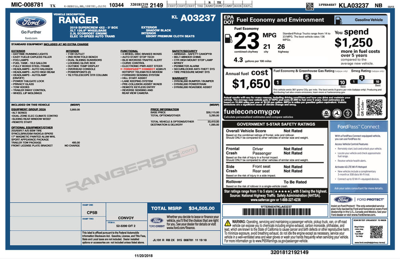 2019-Ford-Ranger-MPG.jpg