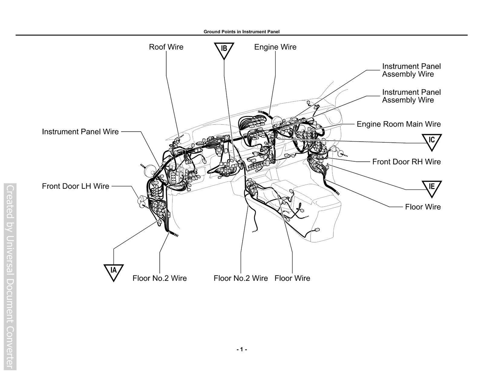 2019 Instrument Panel Ground Points.jpg