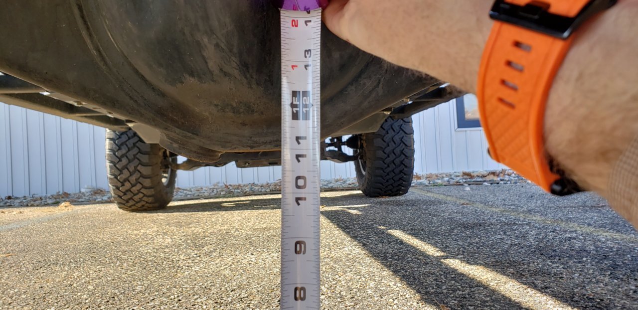 Ground clearance measurements. World