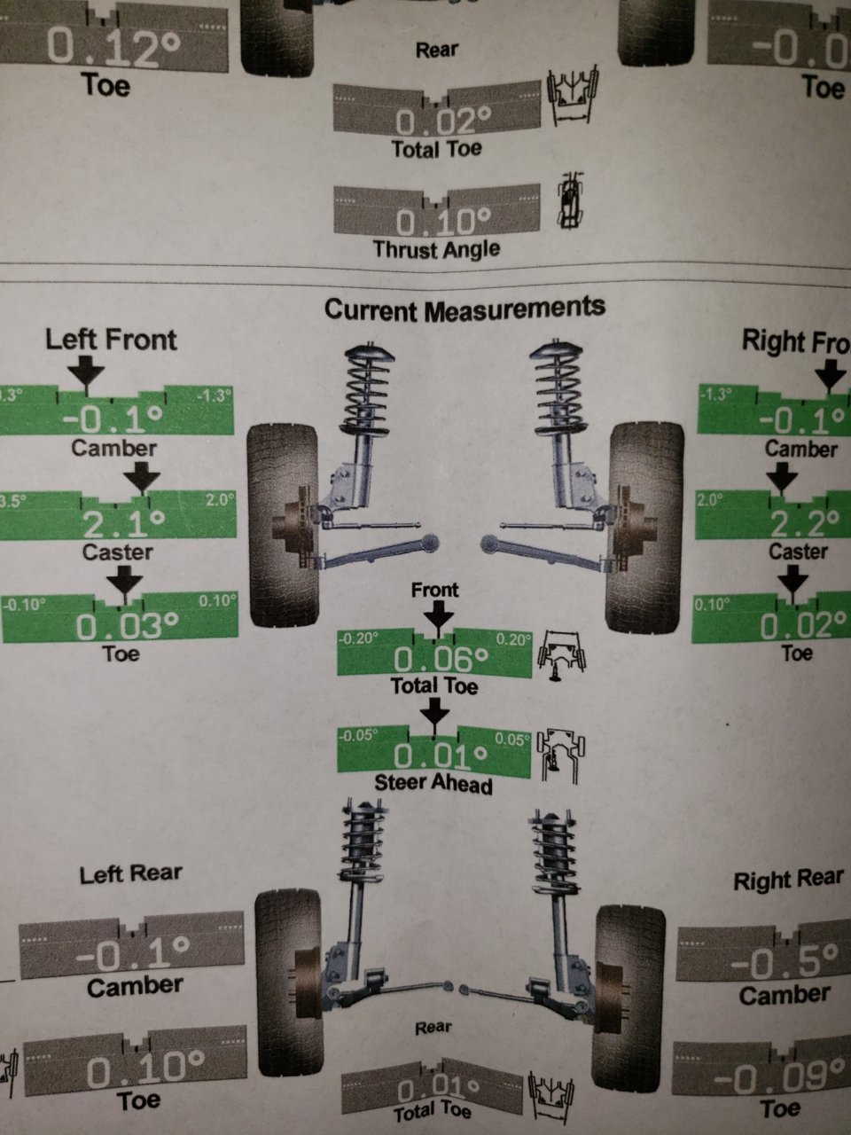 The alignment compromise. Caster vs. camber | Page 2 | Tacoma World