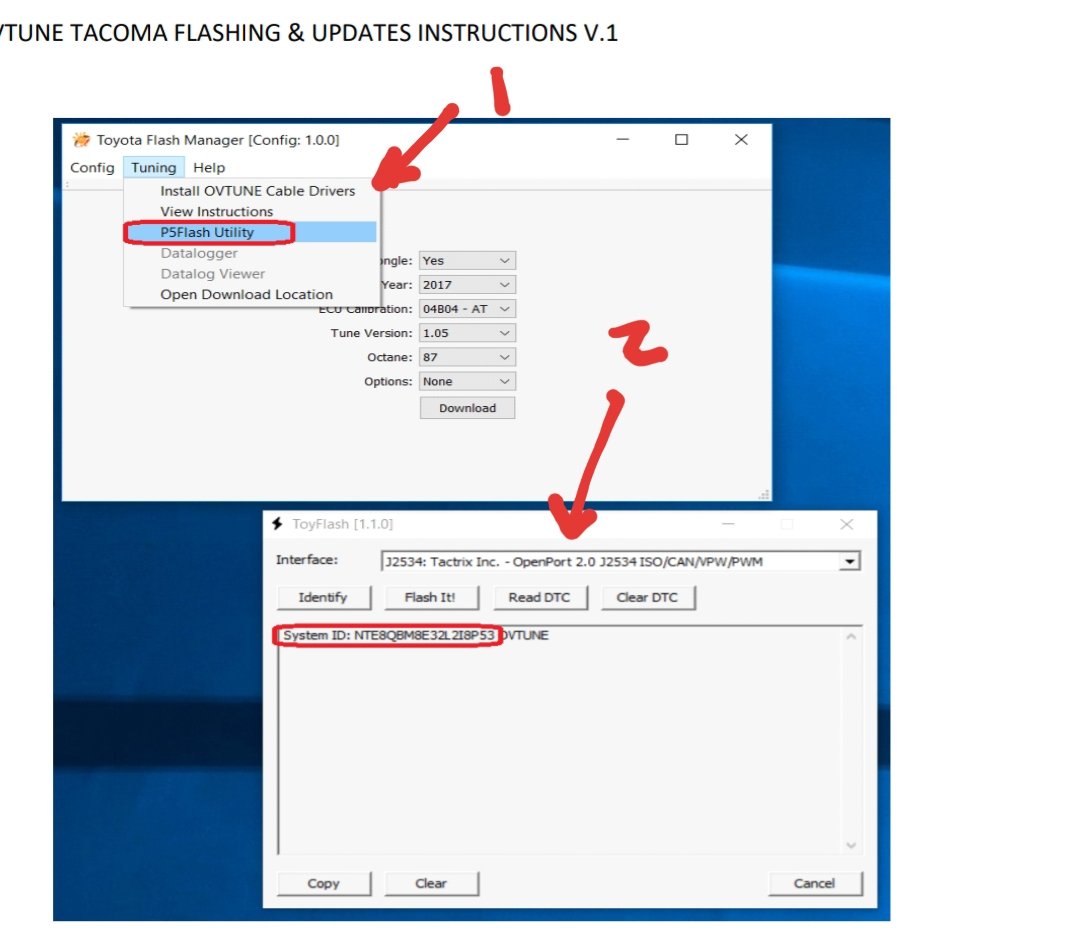 Tactrix Port Devices Driver Download