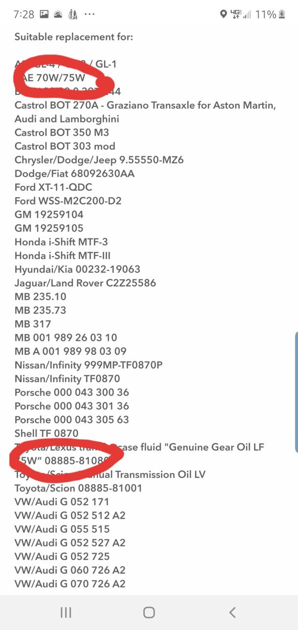 Transfer case fluid question | Tacoma World