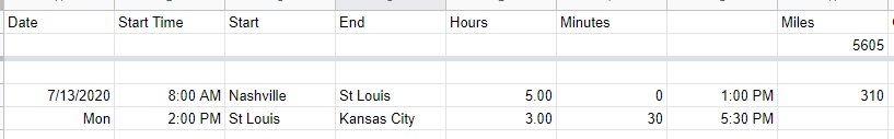 2020-06-29 12_21_49-Roadtrip Plan - Google Sheets.jpg