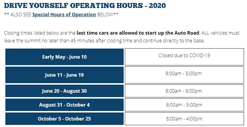 2020-08-17 14_43_48-Hours & Dates of Operation - Mount Washington Auto Road, Gorham NH.jpg