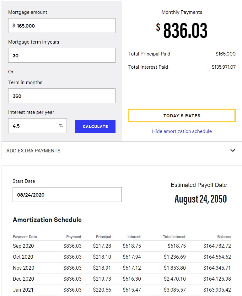 2020-08-24 07_49_11-Amortization Schedule Calculator _ Bankrate.jpg