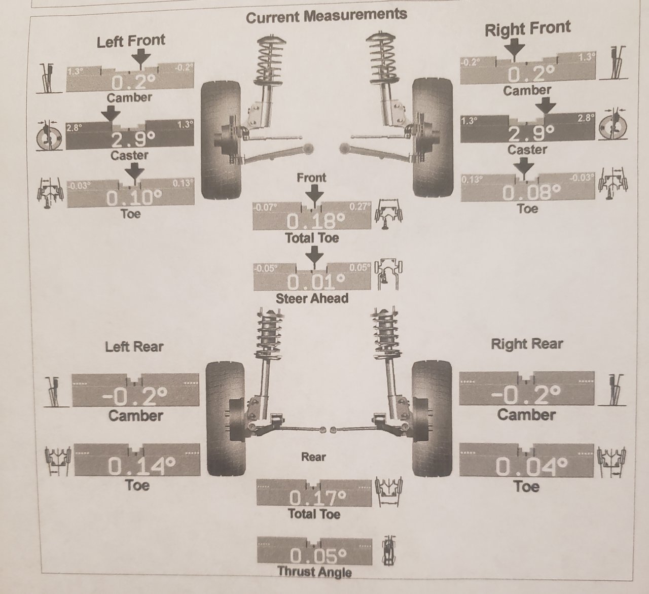 Rate my alignment | Tacoma World