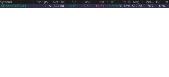 2022-02-18-watchlist.png