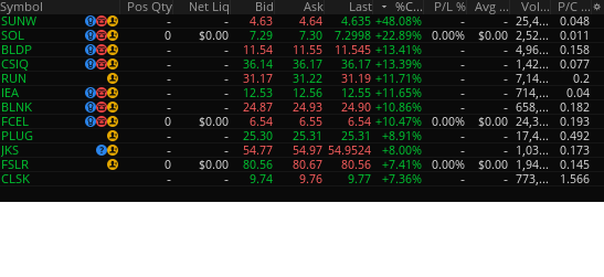 2022-03-08-watchlist.png