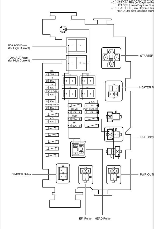 No Load Voltage At Power Outlet Fuse, Yet Power Outlet Is Working 