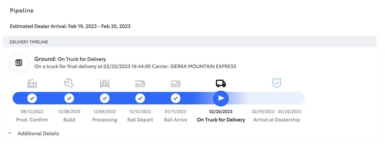 2023 Tundra Allocation Transport Status.png