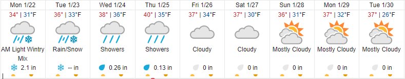 20240122-weatherForecast.png