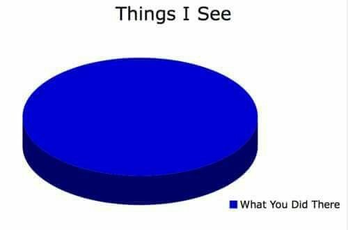 20fe4b5a2d21f87dcc395f6c3bf73bb9--humour-memes.jpg