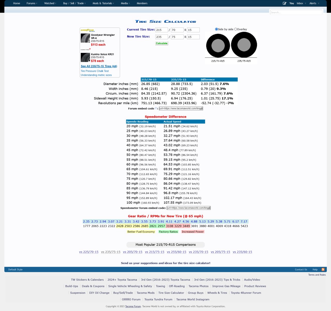 215_70-R15 vs 235_75-R15 Tire Comparison - Tire Size Calculator.png