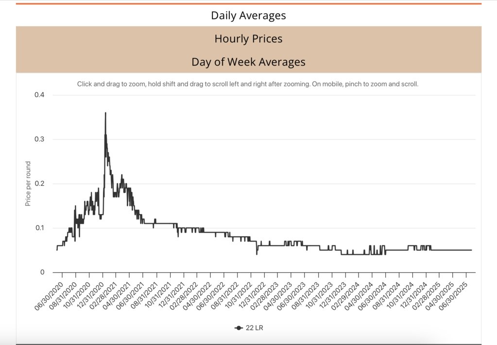 22 average.png