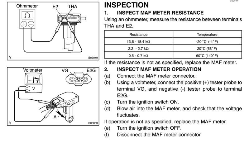 22574d1258953784-questions-about-maf-rep_581f9e776c1c5e93bba3de2d7dfd7b0695db1511.jpg
