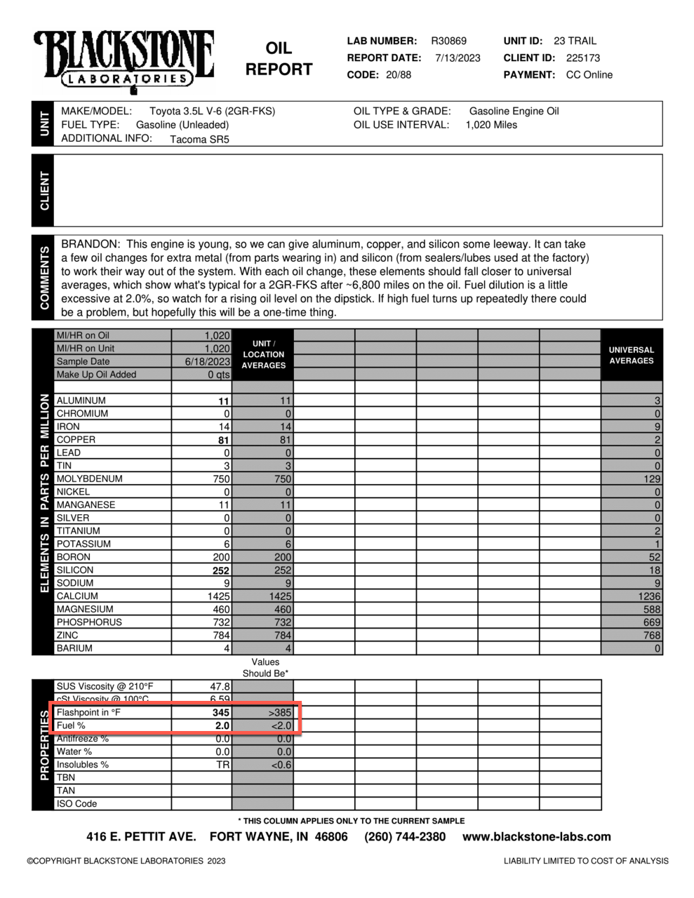 23 TRAIL-230618 06_23 1st Oil Report copy-1.png