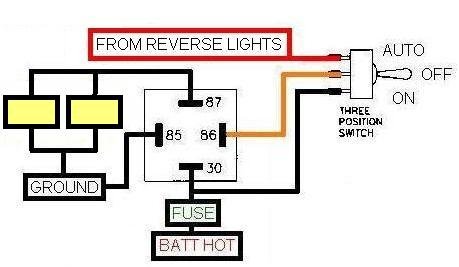 Auxiliary Reverse Lights | Page 6 | Tacoma World