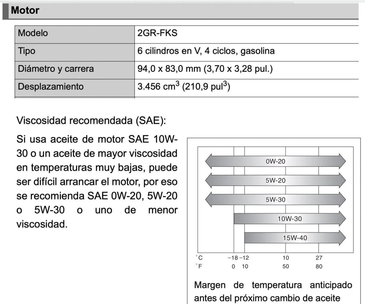 2GR-FKS Mexican Owners Manual Oil Chart.jpg