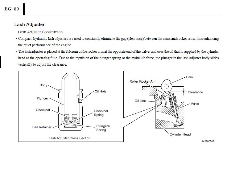 2GR-lash%2520adjuster_0257501aa1031be43be41059ca00c2ed5b98671b.jpg