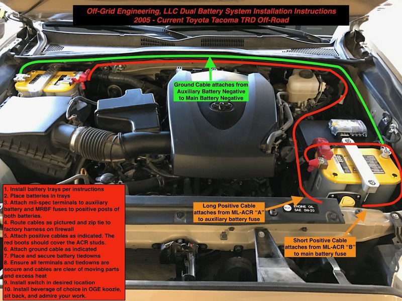 3rd Gen Tacoma Secondary Battery Box