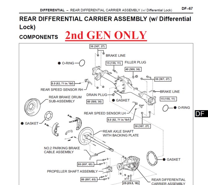 2nd gen diff lock.jpg