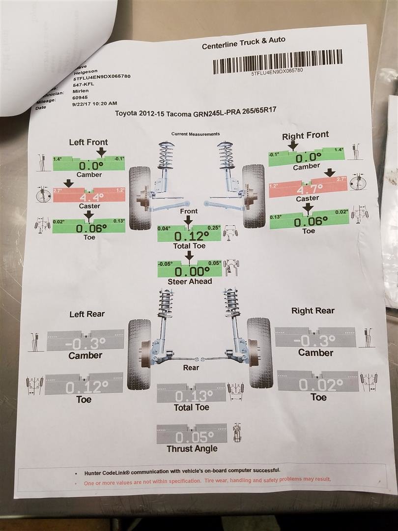 2ndAlignment (Large).jpg