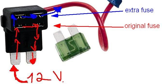 Which fuse to add a circuit for an LED light bar switch Tacoma