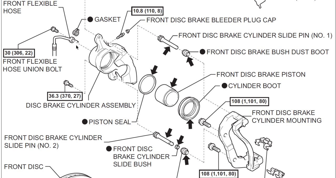 Caliper guide pin rubber boots - ID these parts? | Tacoma World