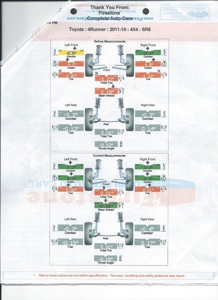 3-12-17 Alignment.jpg