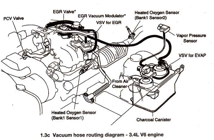34vacuum.jpg