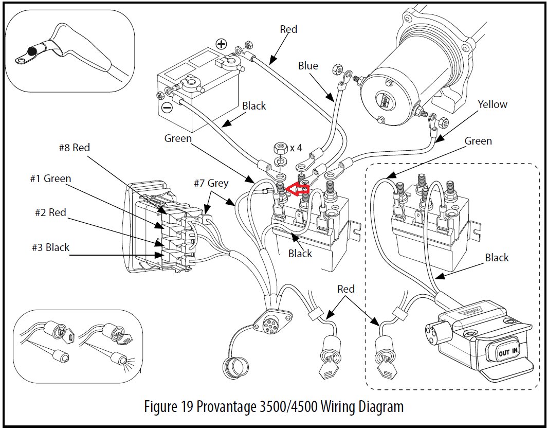 Warn 3500 Winch Wiring Diagram