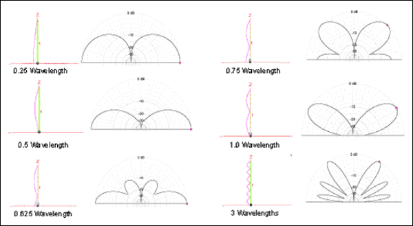 3621Fig08.gif
