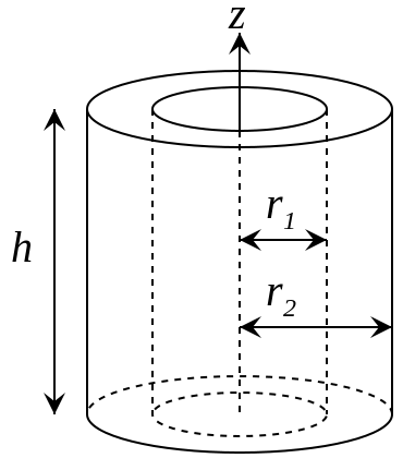 370px-Moment_of_inertia_thick_cylinder_h.svg.png