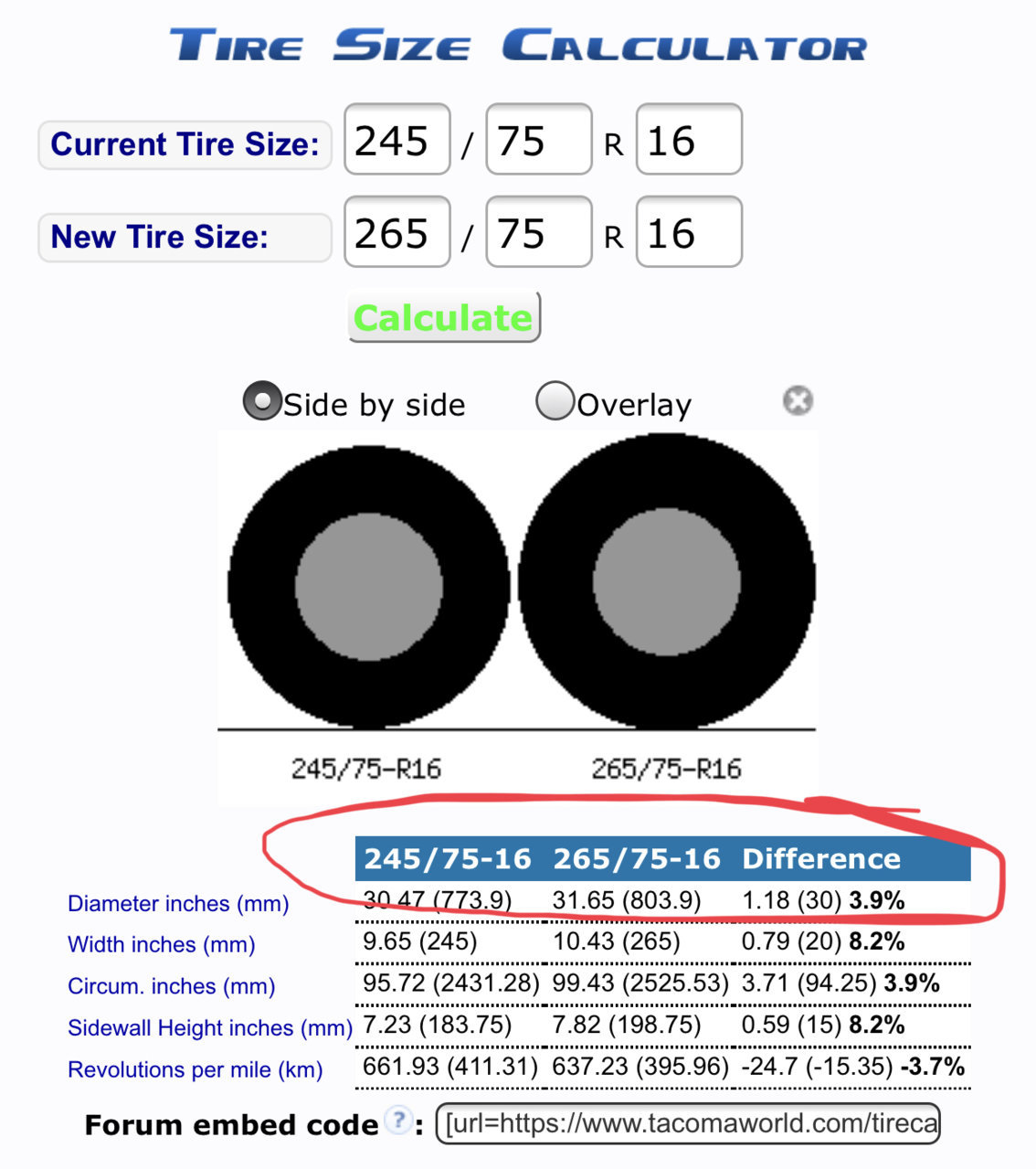 How many of you upsize your spare when upsizing your tires? | Page 4 ...