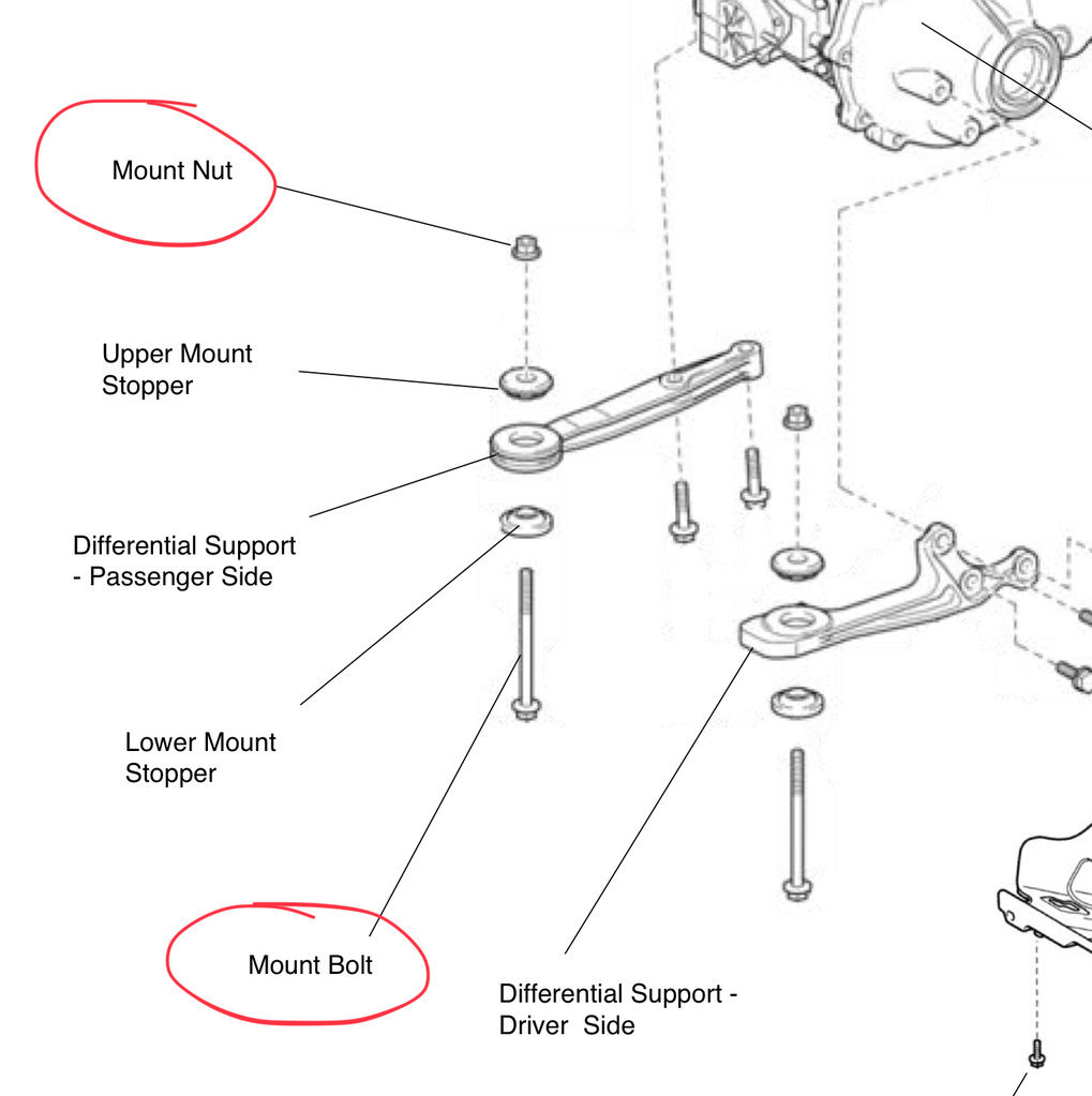 Front Differential Mount Bolts