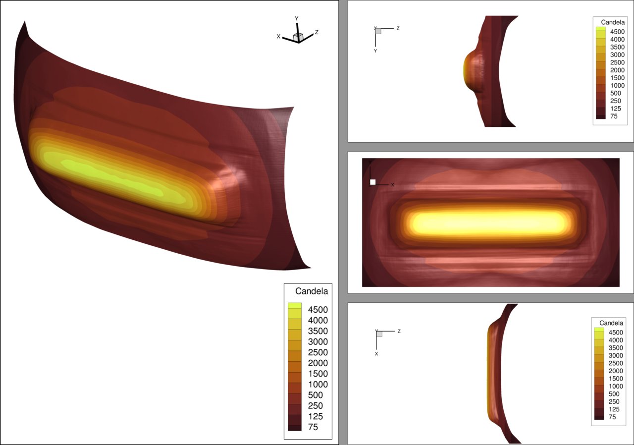 3d_distance_candela_plot.jpg