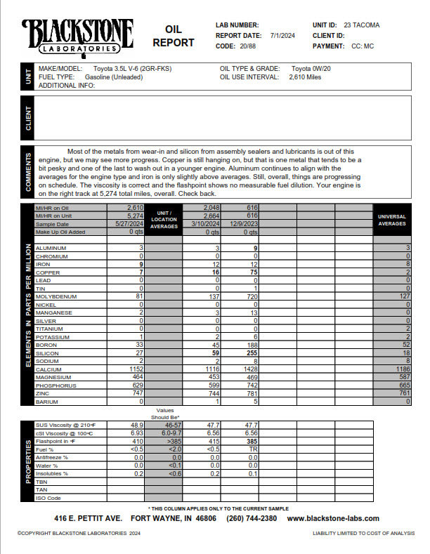 3rd oil change report.jpg