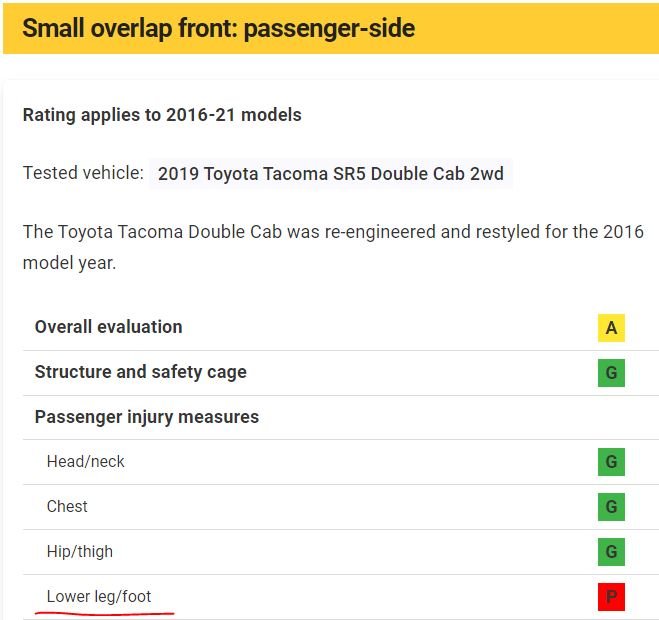 3rdGenCrashTestB.jpg