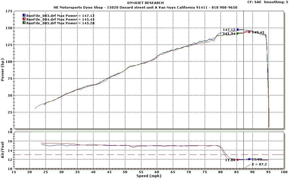 3runs_zpsb7c1e969_b4a49b5850e718ee7601489fc08ecab47cb184b9.jpg