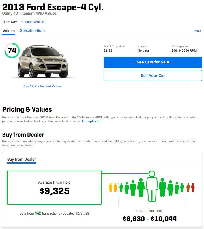 4 values.jpg