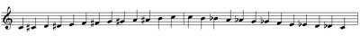 400px-Chromatic_scale_full_octave_ascending_and_descending_on_C.jpg